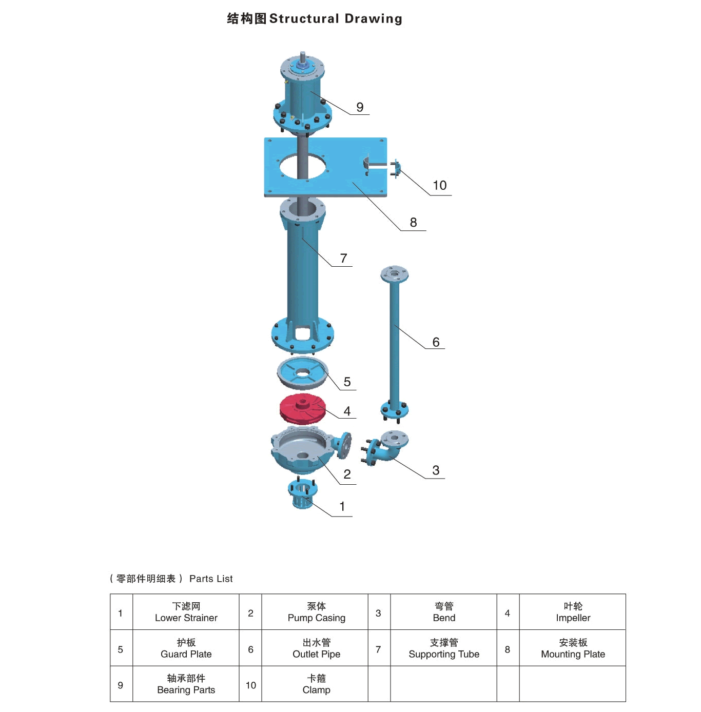 JLZ立式渣漿泵結構圖.gif